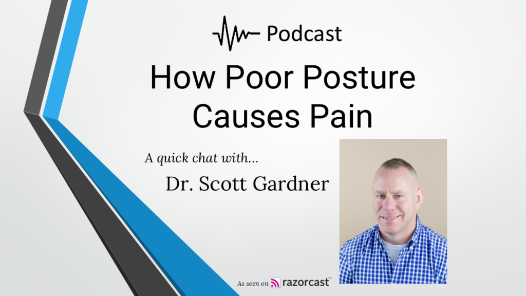 How Poor Posture Causes Pain Clifton Chiropractor